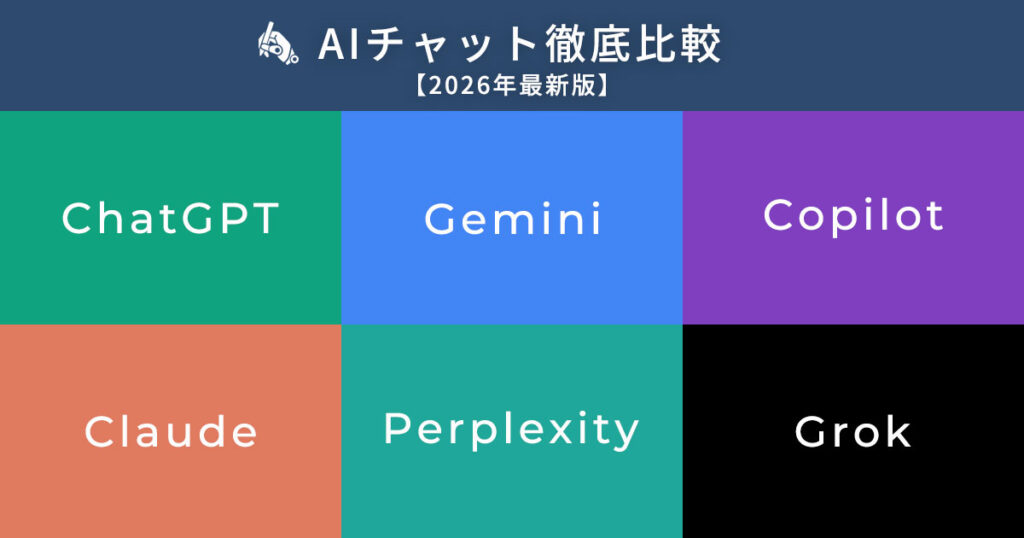 【2026年最新版】どのAIチャットがおすすめ？6つのAIチャットを用途別に比較